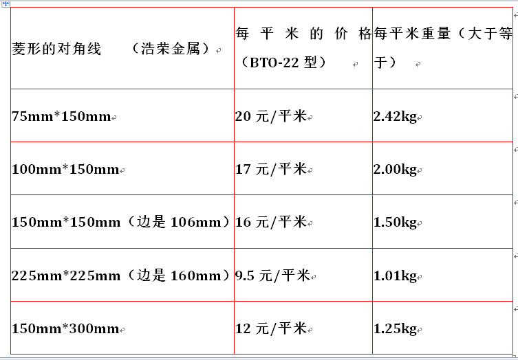 刀片刺網(wǎng)